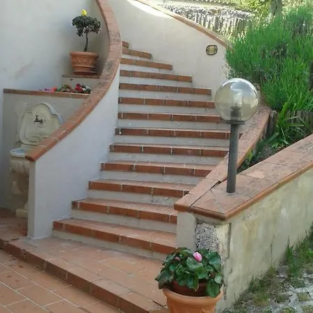 Rosa Villa Caporciano